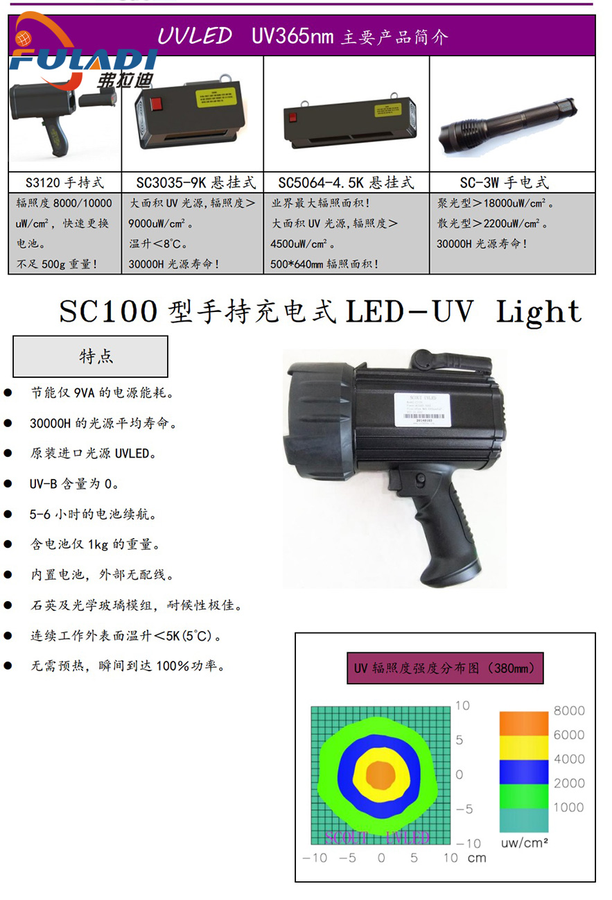 SC100說明書 (2).jpg