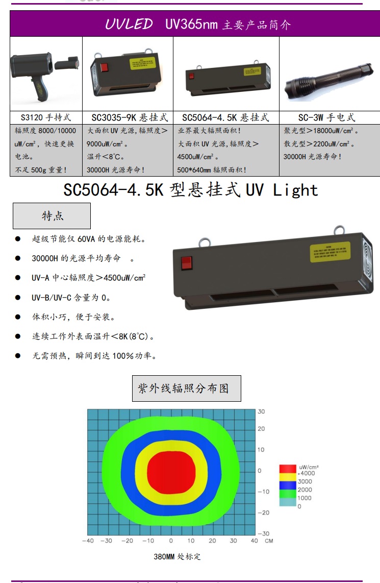 SC5064-4.5K規(guī)格書 (2).jpg