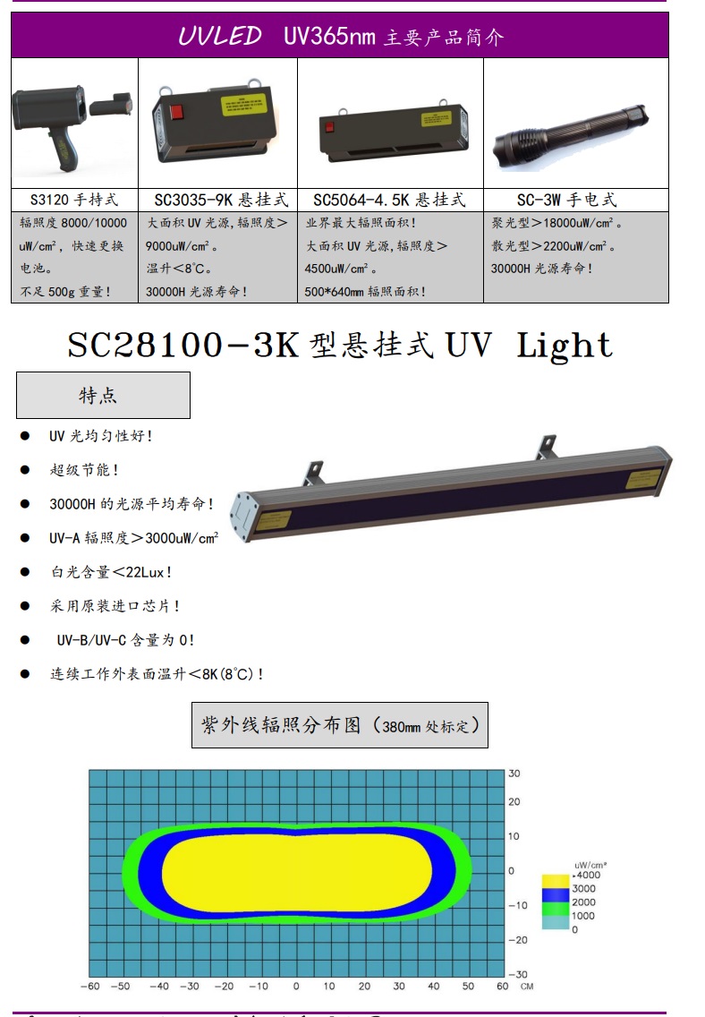 SC28100-3K規(guī)格書 (2).jpg